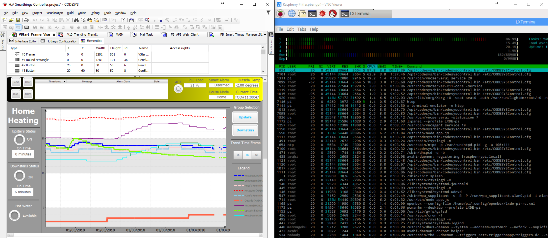 IMG: Less CPU Usage After changing from freewheeling to cyclic.PNG