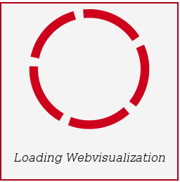 IMG: LoadingWebvisualization.jpg